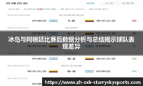 冰岛与阿根廷比赛后数据分析与总结揭示球队表现差异